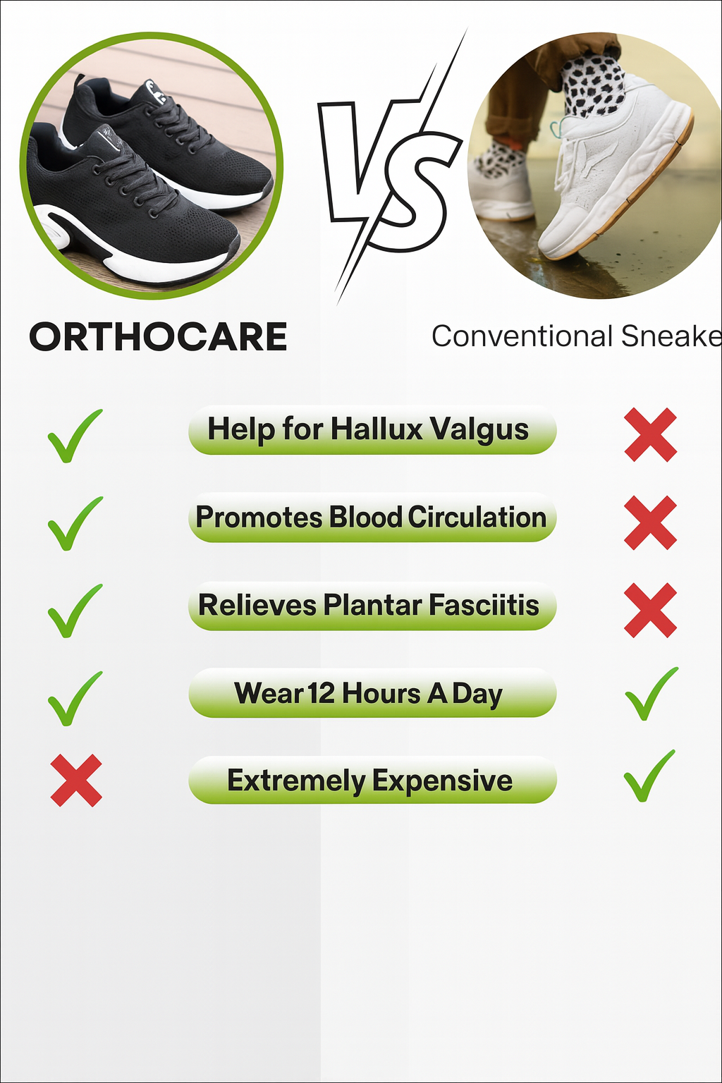 OrthoCare™ Women’s Ergonomic Pain-Relief Walking Shoes