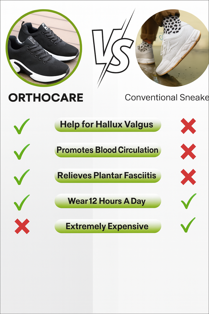 OrthoCare™ Women’s Ergonomic Pain-Relief Walking Shoes